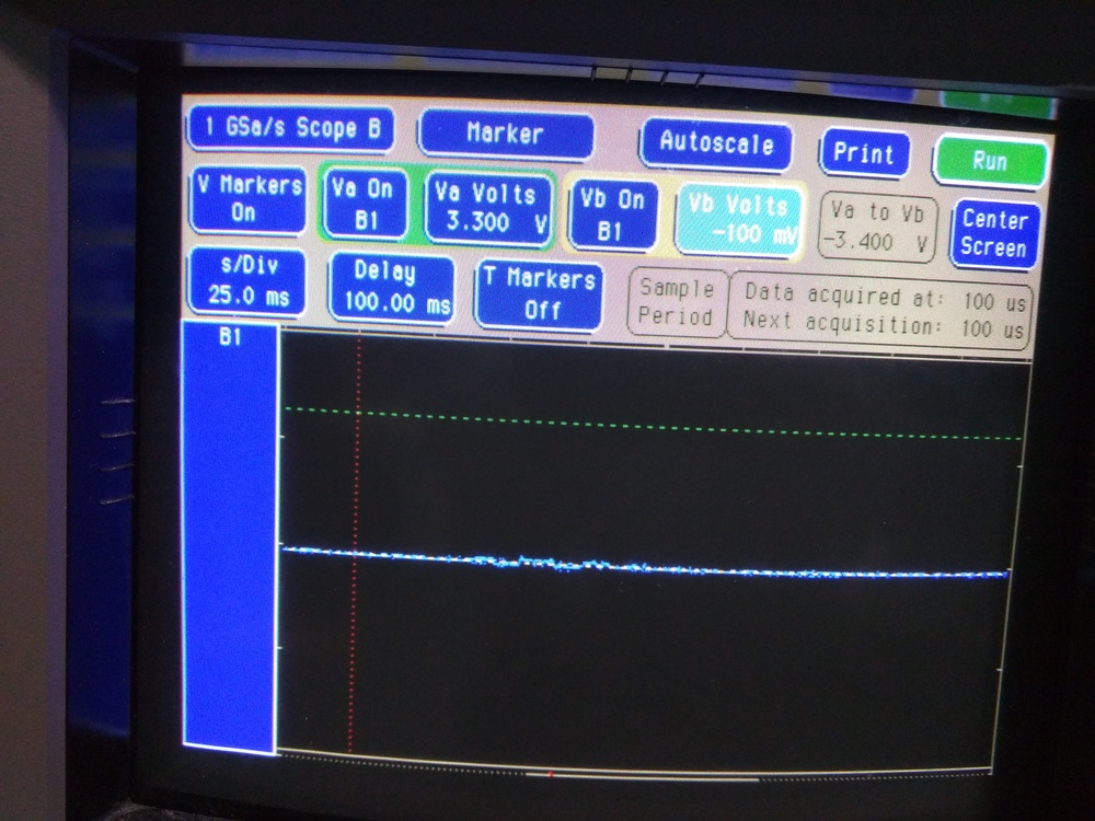 ESP8266 GPIO D1 analog behaviour