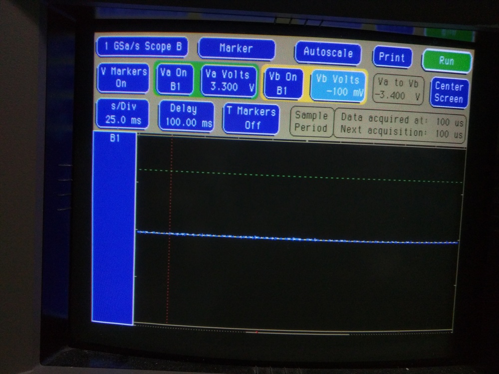ESP8266 GPIO D2 analog behaviour